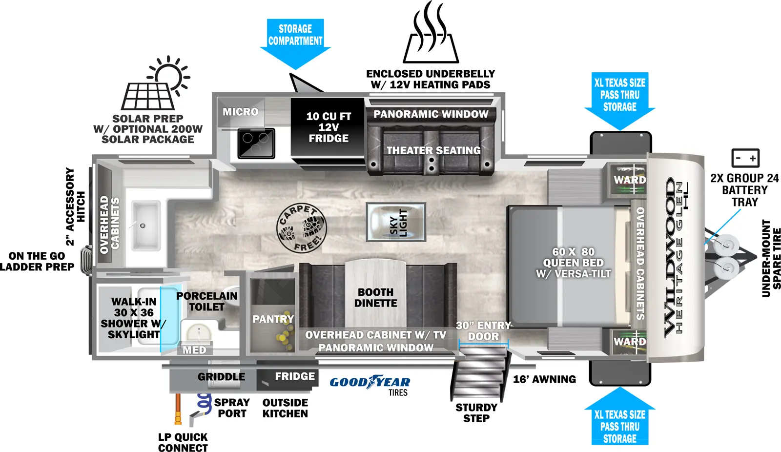 Heritage Glen Travel Trailers 22RKHL Floorplan